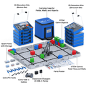 VEX IQ Competition Kit