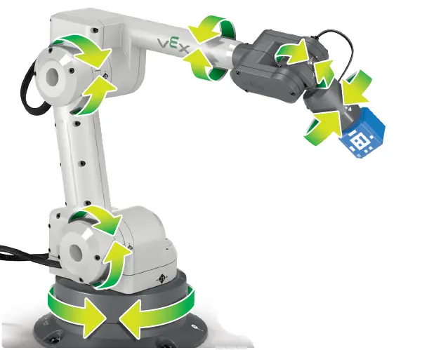 cte 6 axis.webp