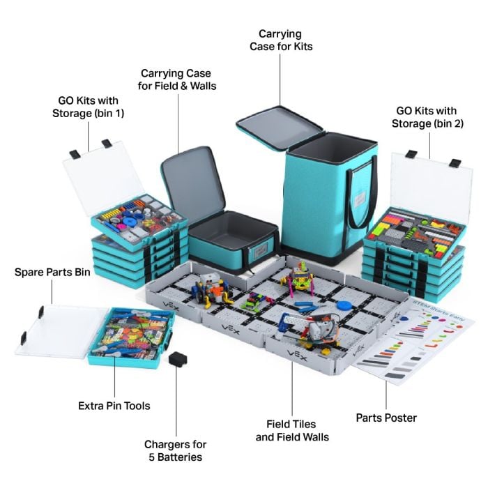 [269-7778] VEX GO Small Classroom Bundle (VEX GO Small Classroom Bundle)
